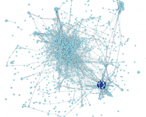 gephi forceatlas 2