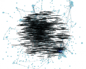 gephi node labels