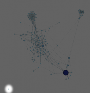 gephi orphan node