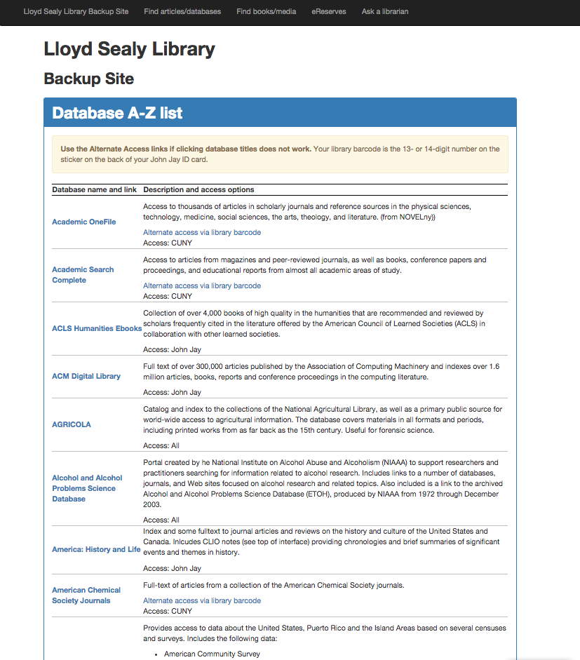 database a-z list
