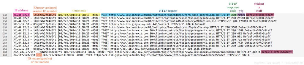 ezproxy log guide