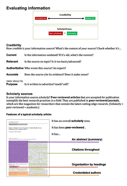 Evaluating information worksheet