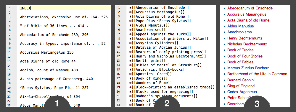 Index, wikified and listified